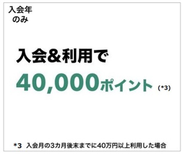 新規入会＋利用継続で最大4万ポイント