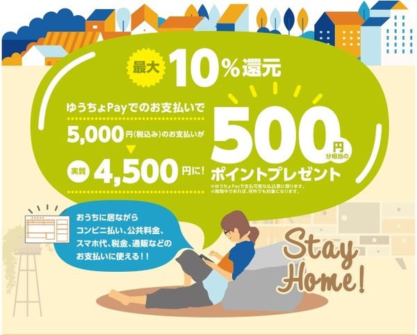 払込票の支払いで最大10%還元