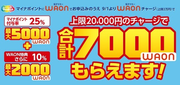 WAONのマイナポイント7,000WAONキャンペーン