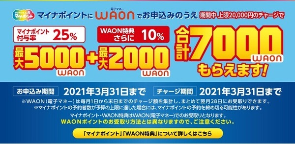 WAONのマイナポイントは7,000p獲得