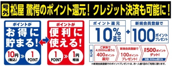 松弁ネットでポイント還元