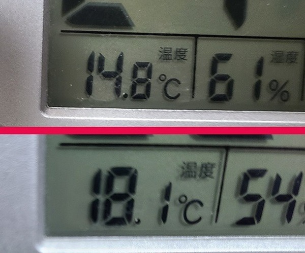 窓の遮熱カーテン前後の温度