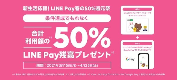 Visa LINE Payプリカはオンラインとid利用で50％還元されるぞ