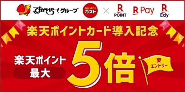 楽天ポイントカードを提示するとポイント最大5倍