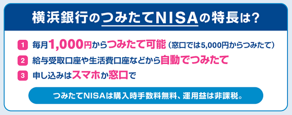 横浜銀行のつみたてNISAの特徴