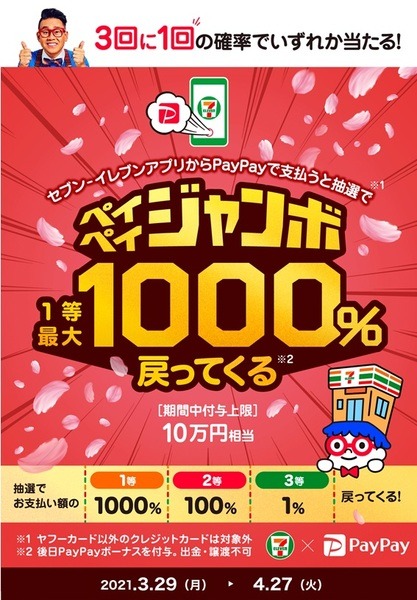 最大1,000％還元キャンペーン