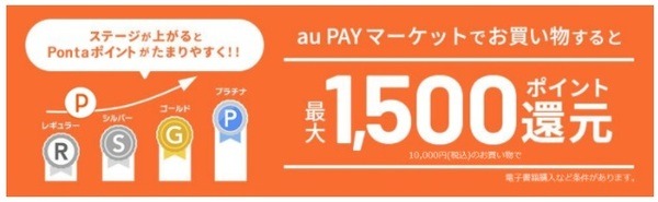 通信サービス契約に対するスコア付与は当面継続