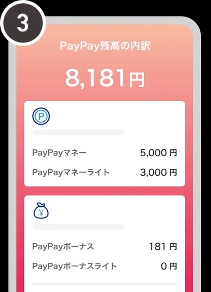 PayPayマネーについて