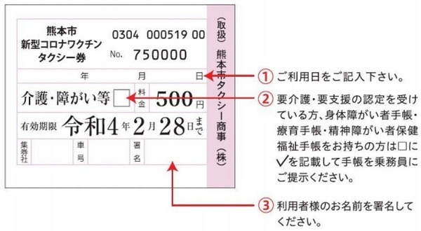 熊本市は2,000円分のタクシー券を配布します