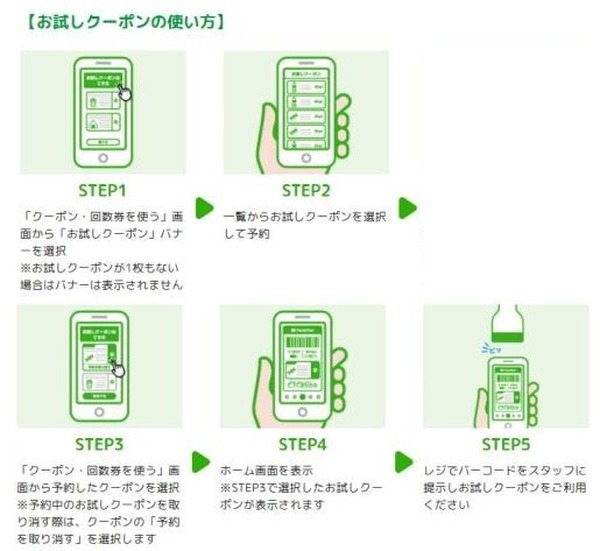 お試しクーポンの使い方