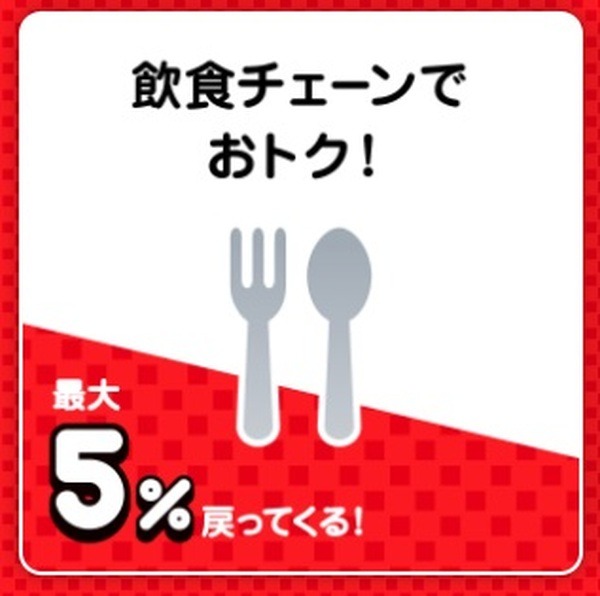 飲食チェーンで最大5％戻ってくる