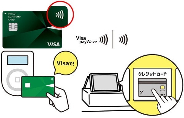 Visaのタッチ決済のやり方