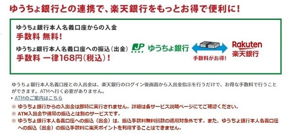 楽天銀行をゆうちょ銀行と連携