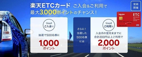 3000ポイントが当たるチャンスですって