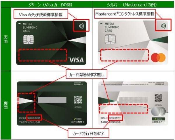 三井住友カード（NL）は券面にカード情報がない