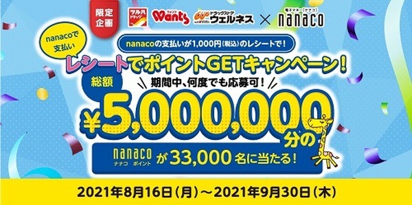 ツルハグループ × nanacoキャンペーン