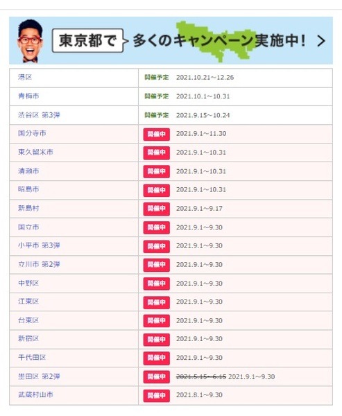 東京都内の多くの市や区でキャンペーンを実施