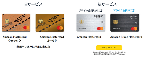 Amazonカード