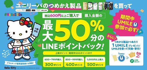 ユニリーバで買い物してLINEポイント