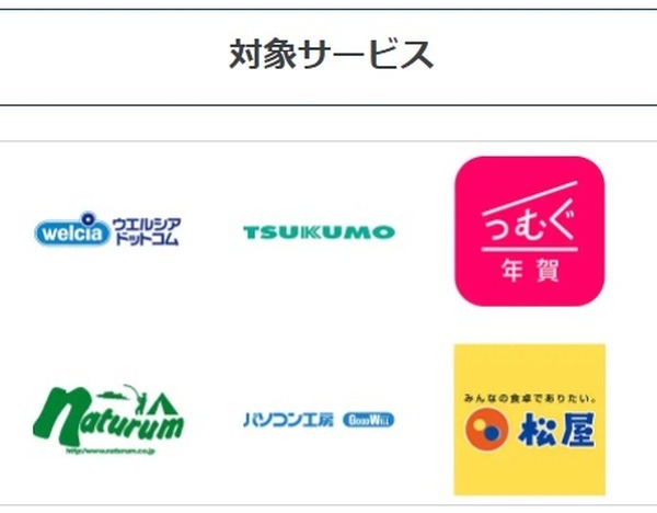 ネットのお店でのau PAY（ネット支払い）で最大20％還元の対象店舗