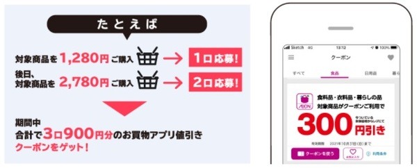 【STEP5】クーポン配信＆利用する