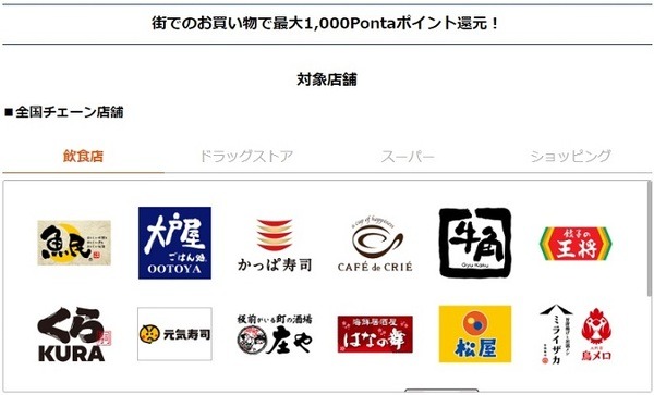 支払い時にauPAYを選び10％～20％還元