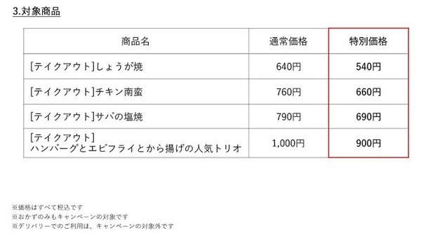 対象商品