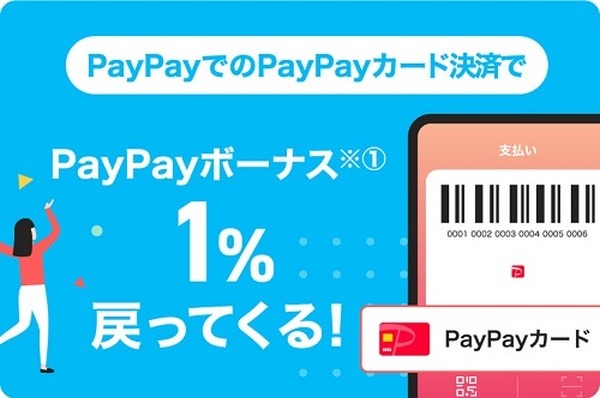 PayPayでのPayPayカード決済：1%