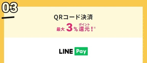 LINE Payの「チャージ＆ペイ」で最大3%還元