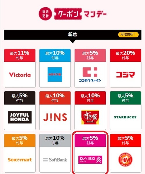 PayPayクーポン 最大5％付与