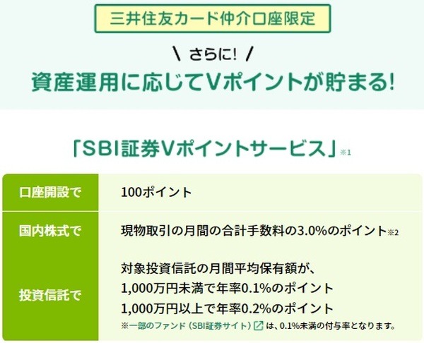 【三井住友カード】投資信託以外でもポイントが貯まる「SBI証券Vポイントサービス」