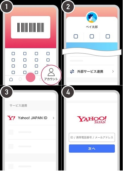 Yahoo! JAPAN IDとPayPayアプリを連携