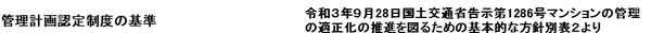 管理計画認定制度の基準